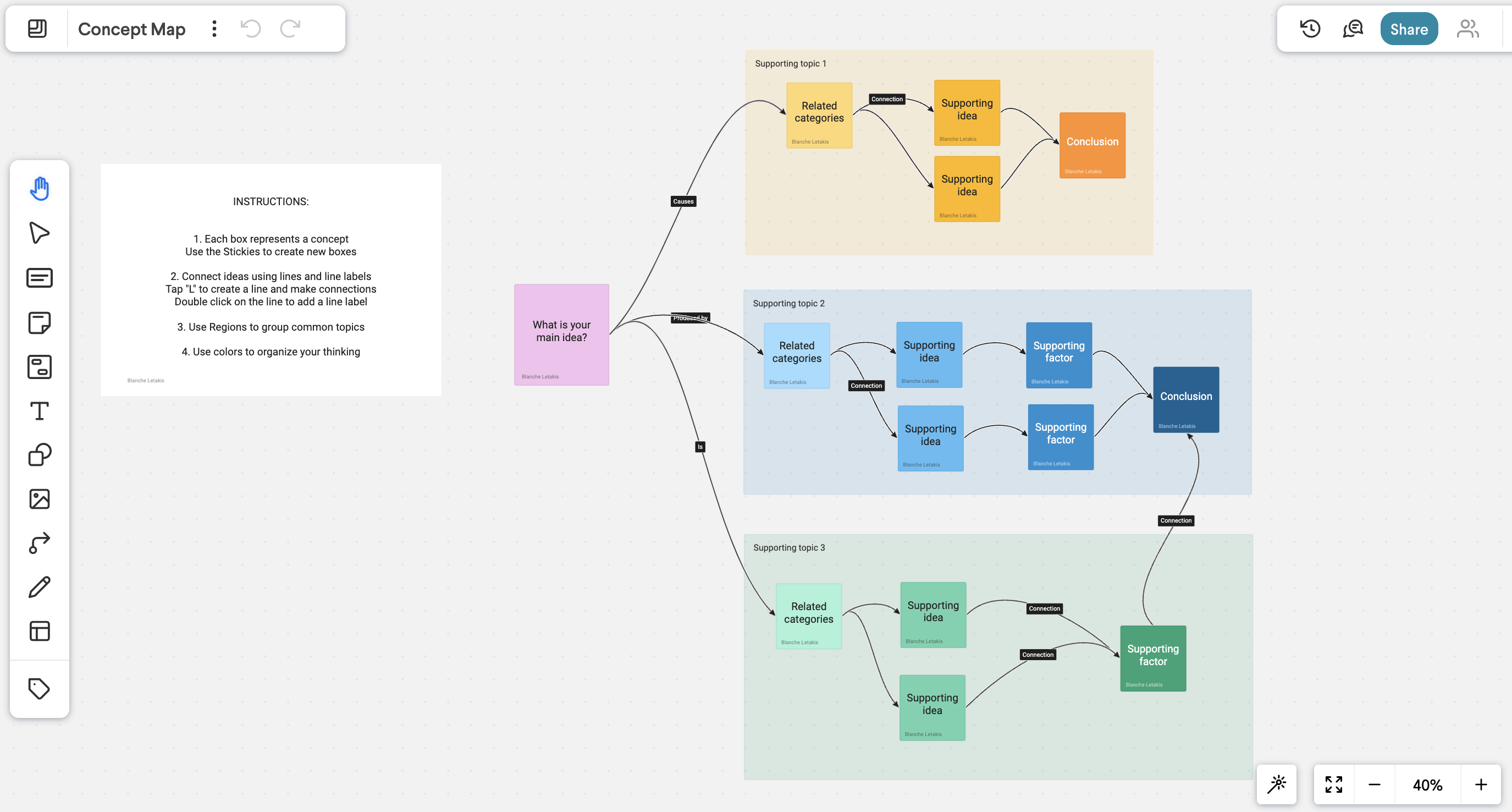 concept map template in frameable whiteboard